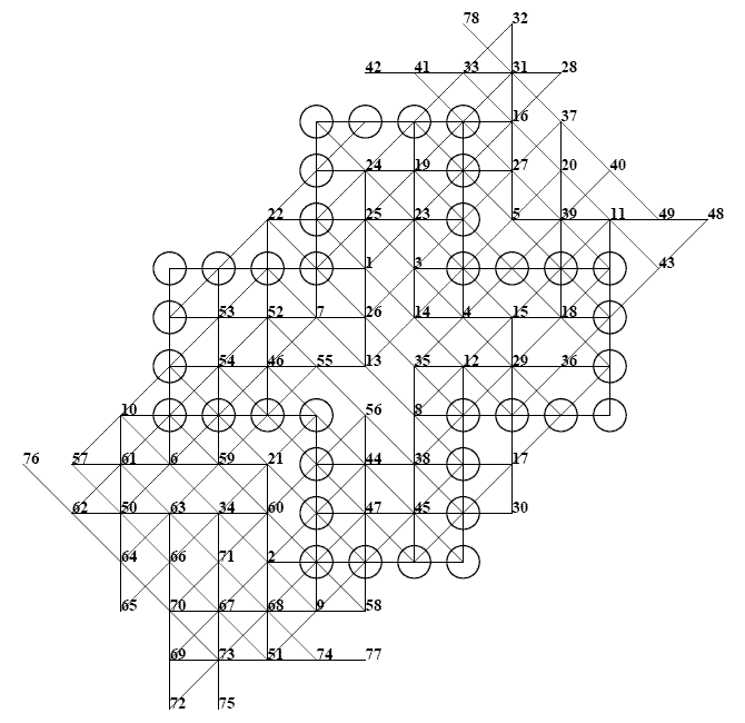 Games Grid